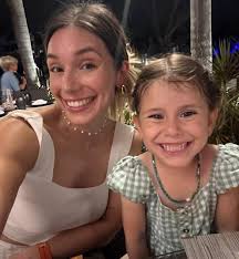 Un año de muchos cambios, sin duda🙏🏻 Conocí NY con una de mis mejores  amigas, me cambié de Ciudad, conocí a una personita que me hace muy feliz,  fui a la playita,