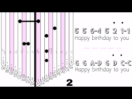 My first christmas songs include 9 christmas songs in middle c position using finger numbers. Kalimba Tabs Happy Birthday Youtube