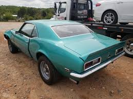 Image result for Tripoli Turquoise 1968 Camaro
