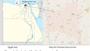It is located in the north of the country, south of kafr el sheikh governorate, and. Pdf Assessment Of Biosecurity Practices In Broiler Chicken Farms In Gharbia Governorate Egypt Semantic Scholar