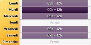 Adresse 108,83 km de les plantiers 3635. La Poste Les Plantiers A Les Plantiers