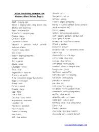 Gambar bendera merah putih berkibar gif. Daftar Vocabulary Makanan Dan Minuman Dalam Bahasa Inggris Docx
