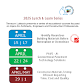 Terracon 2025 Lunch & Learn Series: Construction Materials Testing: Efficient Reporting Time, Cost and Quality