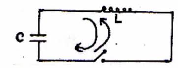 Arus Bolak Balik Pengertian Rangkaian Jenis Contoh Soal