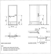 Door Handles Height Google Search Door Handles Barn Door Handles Hospital Interior