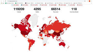Maybe you would like to learn more about one of these? 6 Situs Buat Pantau Penyebaran Virus Corona