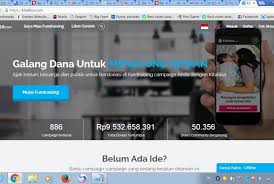 Empower people to help one another kitabisa.com is indonesia's most popular fundraising and donation platform for social causes. Lewat Kitabisa Com Alfatih Masuk Daftar Calon Pemimpin Asia Versi Forbes Republika Online
