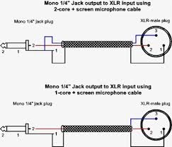 Appear wherever the electrical mono headphone jack wiring diagram s attach on the breaker screws. Pin On Wiring Diagram