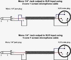 Cable length is 8 inches (20.3 cm). Pin Di Wiring Diagram