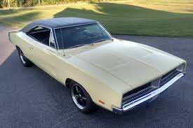 Image result for Cream 1969 Charger