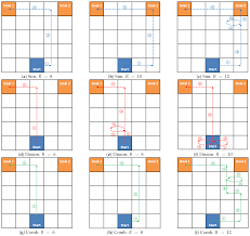 La marina delle due sicilie. Entropy Free Full Text Single Real Goal Magnitude Based Deceptive Path Planning Html