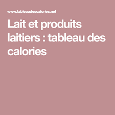 Lait Et Produits Laitiers Tableau Des Calories En 2020 Tableau Des Calories La Laitiere Produits Laitiers