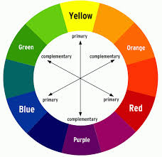 Search Results For Clasp Makeup Color Wheel At Home Hair Color Color Theory