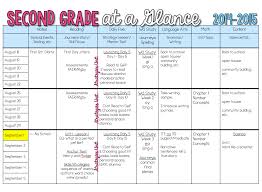 Sunny Days In Second Grade Sharing My Long Range Plans Lesson Plan Templates Curriculum Mapping Curriculum Planning