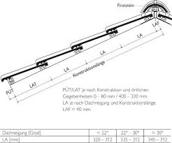 Pin Von Ruben Ruben Auf Dachy Dacheindeckung Dachneigung Dach