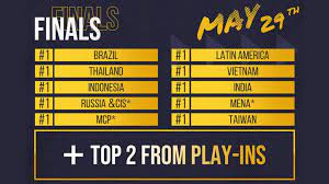 The free fire world series (ffws) 2021 singapore will officially begin on may 22. The Free Fire World Series 2021 Will Be Held In Singapore With A Us 2m Prize Pool One Esports One Esports