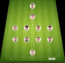 Malaga vs Villarreal match lineup | LaLiga · 17 Sep 2026
