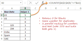 What i want to do is use a formula to return a list of distinct project names from column. Automatically Sort Data In Alphabetical Order Using Formula