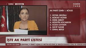 Ayrıca türk televizyon tarihinde şifresiz bir şekilde hd yayın yapmakta olan ilk kanal özelliğine de sahiptir. Canli Tv Live å¸–å­ Facebook