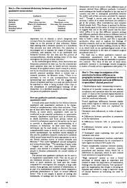 In qualitative research the exact number of participants cannot be specified before the study is conducted. Reaching The Parts Other Methods Cannot Reach An Introduction To Qualitative Methods In Health And Health Services Research Abstract Europe Pmc