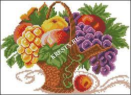 Maybe you would like to learn more about one of these? Screenshot Cross Stitch Pattern Fruit Basket On Krestx Ru Cross Stitch Fruit Cross Stitch Cross Stitch Patterns Flowers
