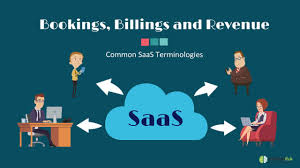 Monthly Recurring Revenue Saas Metrics