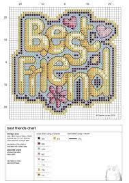 Premium counted cross stitch chart. Durene Jones Free Friend Chat Cross Stitch Letters Cross Stitch Cross Stitch Patterns