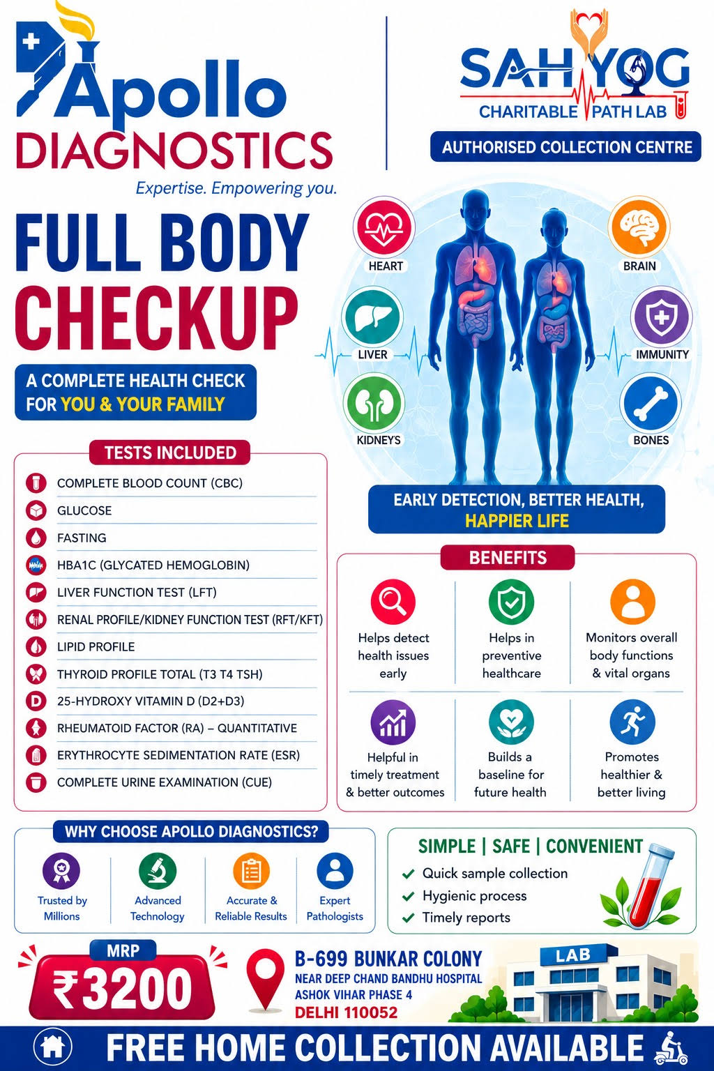 APOLLO FULL BODY CHECKUP product image