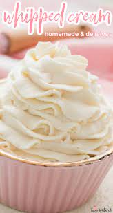 Pin On Baking Decorating Tips