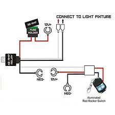 If you're going to use a power supply, make sure its voltage output is within the light fuse power wires to the expected current draw, not the wire size. Wiring Harness Kit 40a 12v Led Work Light Bar On Off Rocker Switch Relay Car Truck Parts Bennysberries Car Truck Lighting Lamps