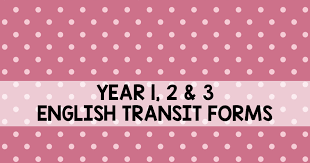Chong yook lin kelas : Teacherfiera Com Transit Forms For Y1 Y2 Y3 2019 Classroom Assessment Performance Standards Guides