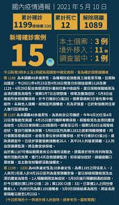 Performing artists, entertainers and entertainment industry personnel work visa application (inz 1187). Ryv5g5vwd2xpgm