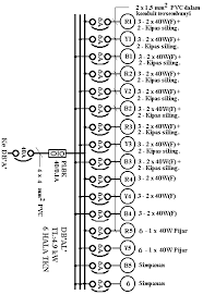 Check spelling or type a new query. Melukis Gambarajah Litar Skematik Elektrik Di Dalam Lukisan Elektrik Nota Kejuruteraan Teknologi Elektrik Vokasional Politeknik Ikm Ilp Universiti