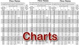 60 specific monarch oil nozzle chart