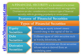 Wikiproject business and economics or the business and economics portal may be able to help recruit an expert. Financial Securities Definition Features Types Equity Debt Derivatives