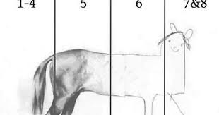 Drawing Horse Meme Max Installer How to draw a horse. drawing horse meme max installer
