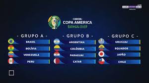 The copa america usually features 12. Bein Sports On Twitter Here Are Your Finalized Groups For Copaamerica 2019 Copaamerica2019