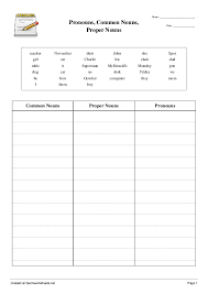 Your child will brush up on grammar skills with this sheet. Pronouns Common Nouns Proper Nouns Sort Into Categories Worksheet Quickworksheets