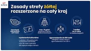 Learn how you can avoid risk and what to do when you or your family members suspect having contracted the virus. Regionalne Obostrzenia Nowe Zasady Od 10 10 2020 R Artykul 2823 Aktualnosci Dla Mieszkanca Czosnow Online Oficjalny Serwis Www