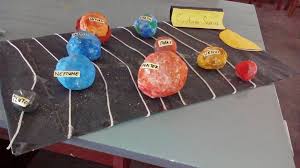 Maybe you would like to learn more about one of these? Idea P P Sains Model Angkasa Lepas
