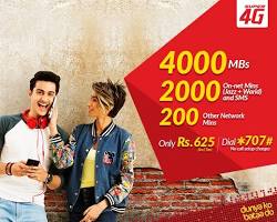Image of Jazz Super Duper Plus Offer Package