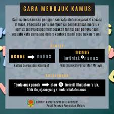 Dewan bahasa dan pustaka tidak akan bertanggungjawab bagi sebarang kehilangan dan kerugian yang disebabkan oleh penggunaan maklumat yang diperoleh dari laman ini. Cara Merujuk Kamus Dewan Bahasa Dan Pustaka Malaysia Facebook