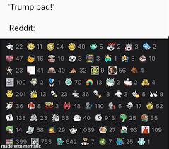 Reddit Moment Drumpfisfinished