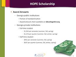 Georgias Financial Aid Programs 2014 Ppt Download