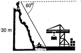 $ spadesuit $ sudut depresi adalah sudut yang dibentuk oleh arah horizontal dengan arah pandangan mata pengamat ke arah bawah. Dari Puncak Tebing Yang Tingginya 30 M Seorang Pendaki Melihat Pelabuhan Mas Dayat