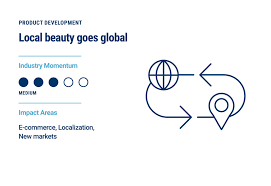 These are our favorites to shop from honest beauty, bliss, versed, and more. 15 Trends Changing The Face Of The Beauty Industry In 2020 Cb Insights Research
