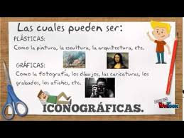 Constituyen técnicas de motivación social. Fuentes Primarias Y Secundarias Youtube
