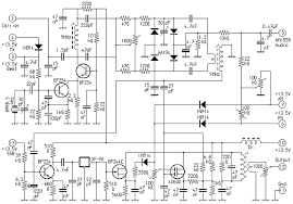 Image result for Semcoset Semco-Roto S