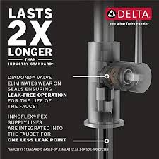 We did not find results for: Delta Faucet Foundry Single Handle Kitchen Sink Faucet With Pull Down Sprayer Soap Dispenser Shieldspray Technology Kitchenfaucets Com