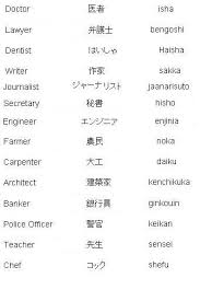 Japanese Vocabulary Lists For Months Animals And More Japanese Language Japanese Words Japanese Language Lessons